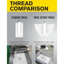 Grivel Helix Ice Screw -Ropes Sales 34 l 29649.1626822316