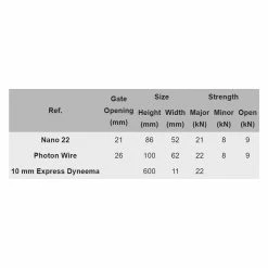 Camp Mach Express Dyneema 60 Cm 4 Pack -Ropes Sales mach express rating 23273.1626822887