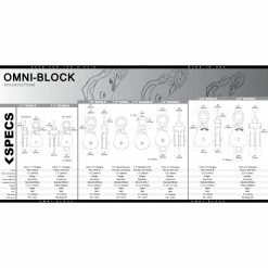 Rock Exotica Omni-Block 1.1 -Ropes Sales omni specs all 6 80266.1626821954