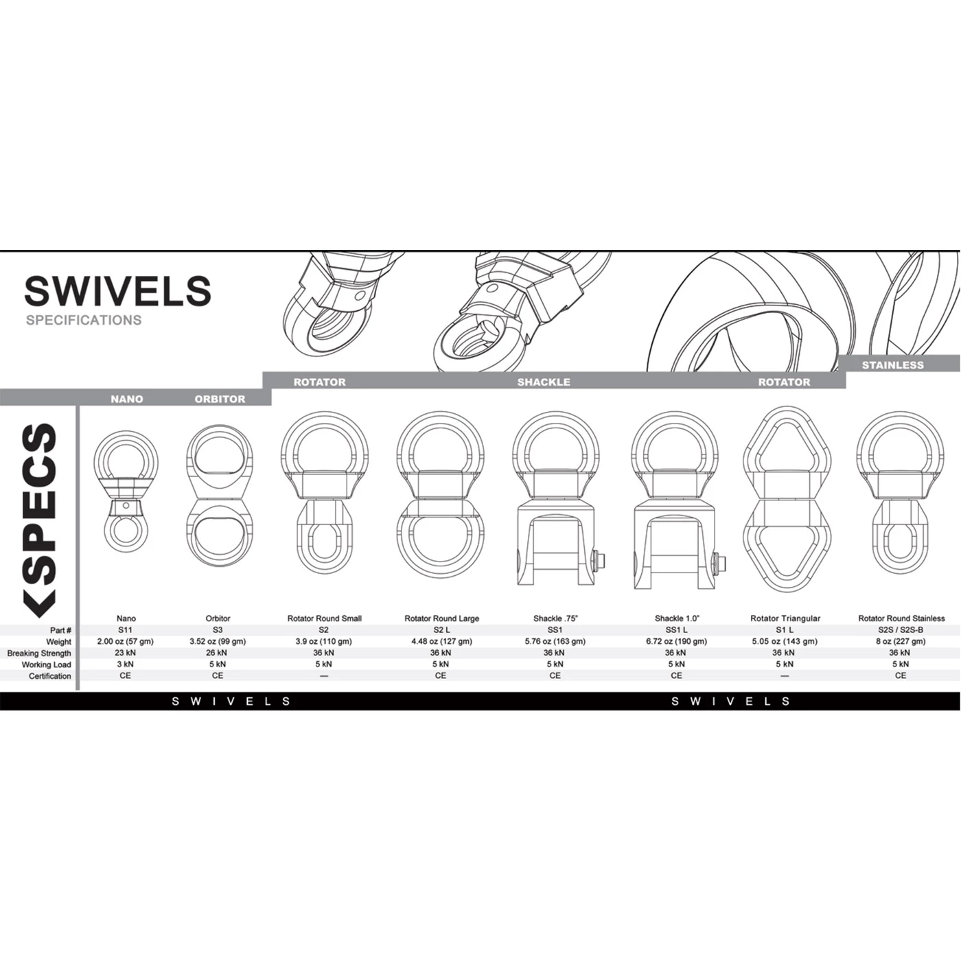 Rock Exotica Orbitor Swivel 10 Rock Exotica Orbitor Swivel - Image 8